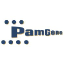 Pamgene